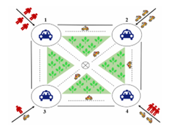 7713